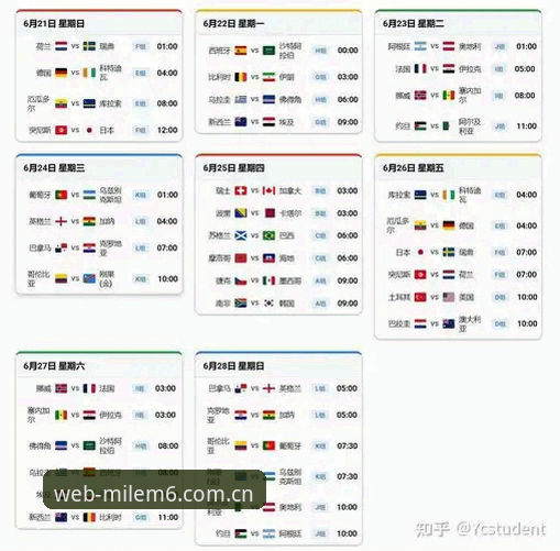 2026世界杯观赛签证难题实用指南:如何用米乐体育平台掌握赛事动态与出行策略