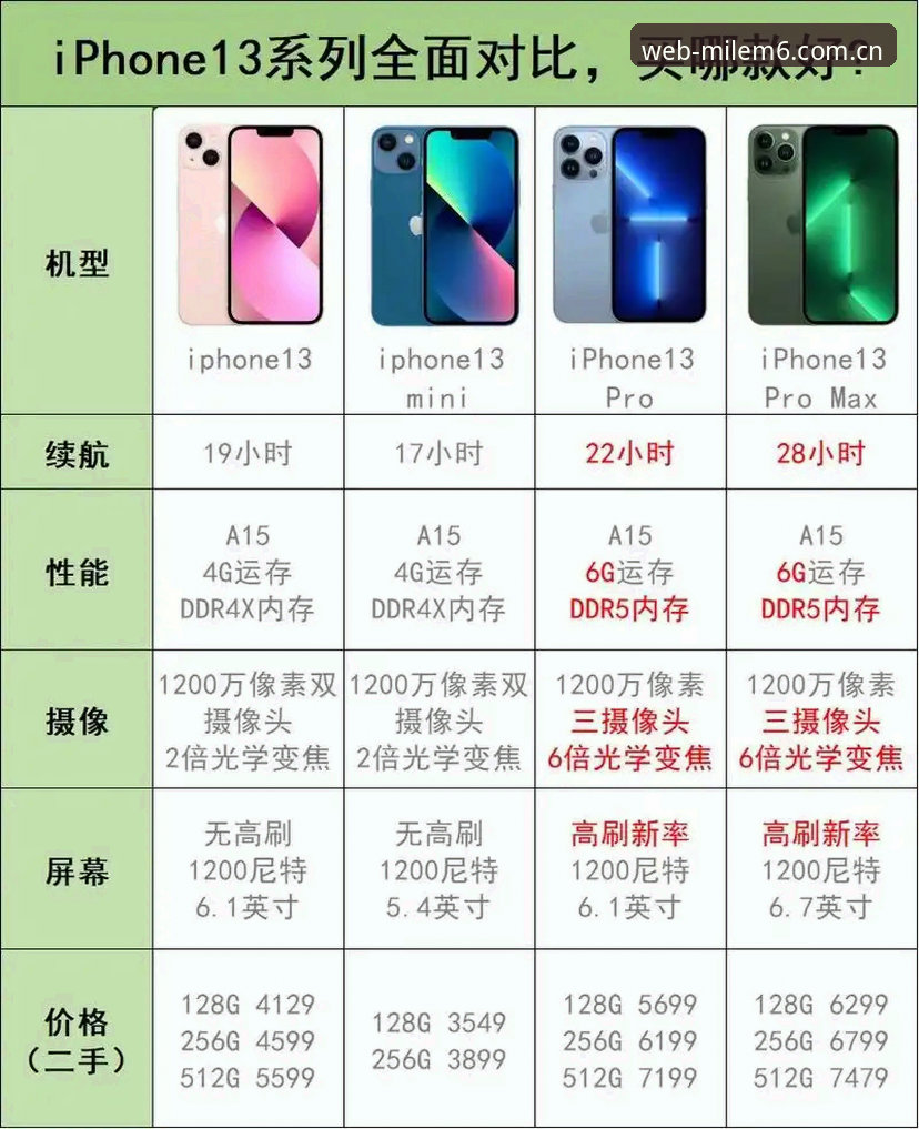 米乐m6手机版深度解析:从注册到赛事玩法,老用户带你全面上手